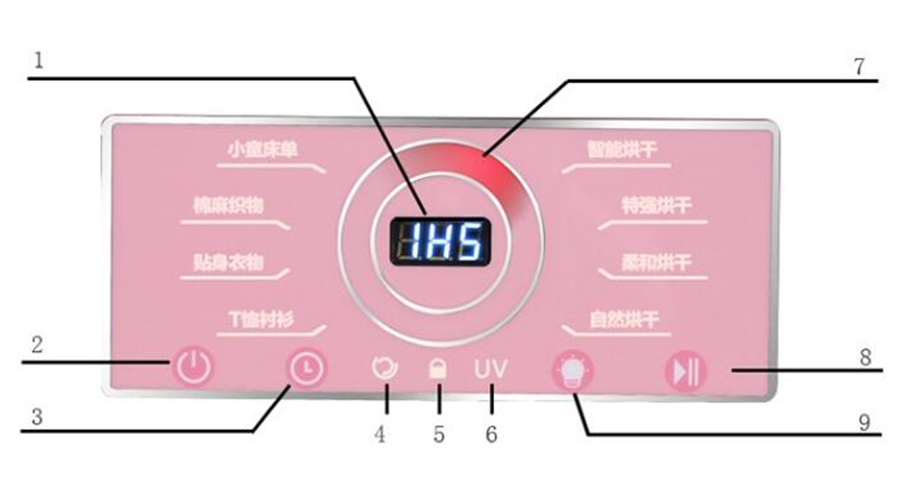母嬰干衣機(jī)如何烘干寶寶不同類(lèi)型、材質(zhì)的衣物