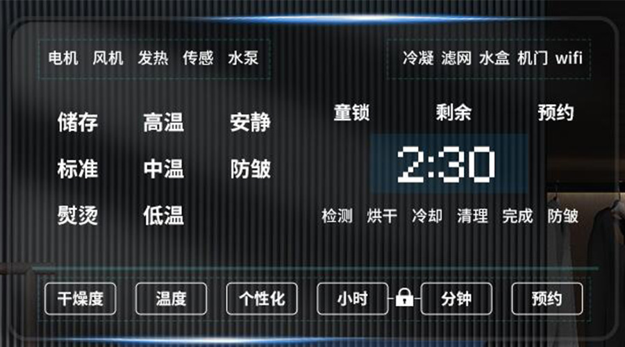 冷凝衣物烘干機(jī)擁有獨立大屏，實現(xiàn)智能快速烘干！