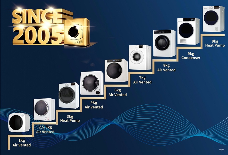 金環(huán)電器滾筒干衣機