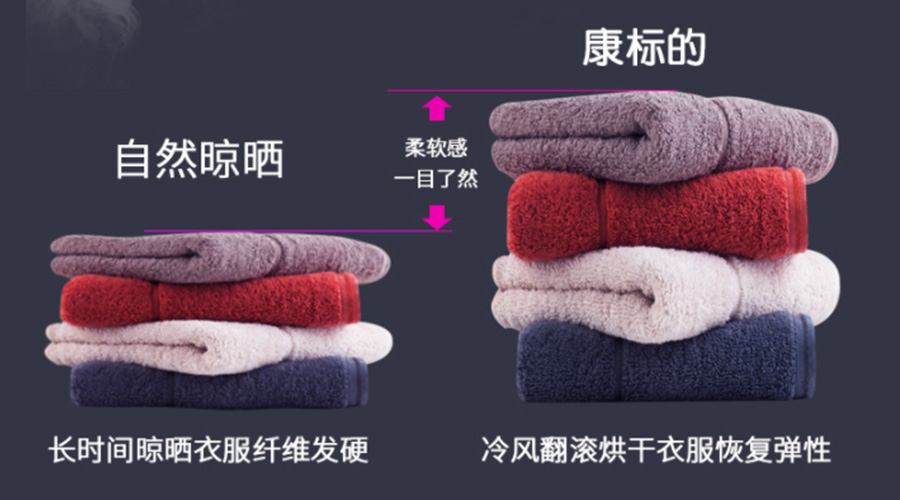 滾筒衣服烘干機能否實現無褶皺烘干？