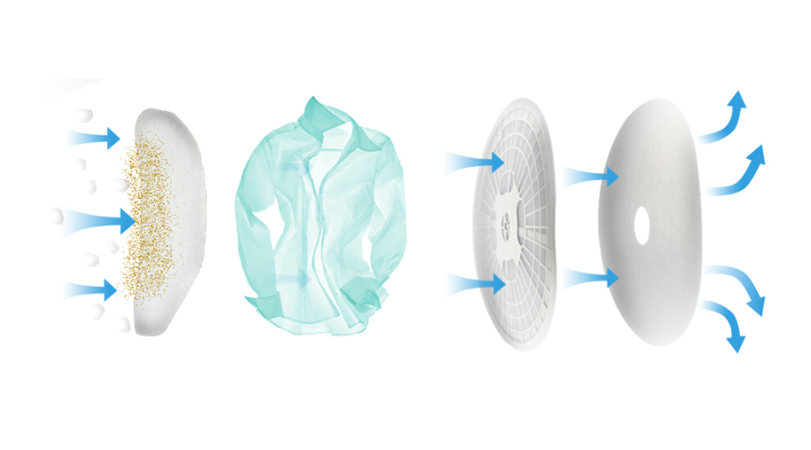 圖解！家用衣物烘干機(jī)的進(jìn)出風(fēng)口工作原理